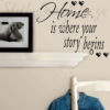 Home Quote Wall Decal on a Gallery Wall