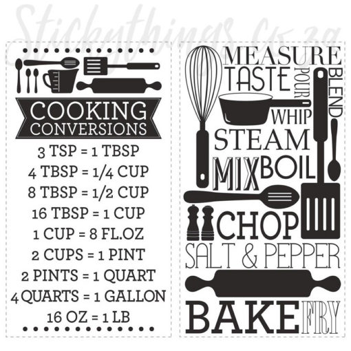 2 Sheets of the Peel and Stick Kitchen Wall Sticker